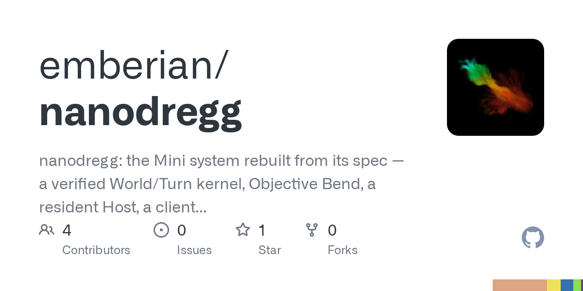 GitHub preview of emberian/nanodregg