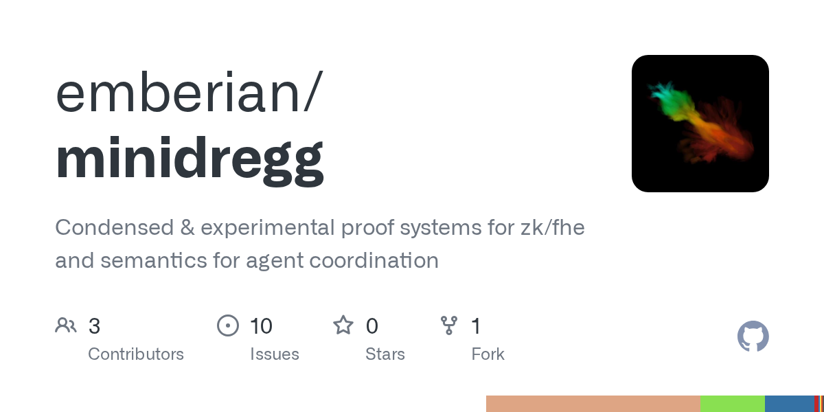 GitHub preview of emberian/minidregg